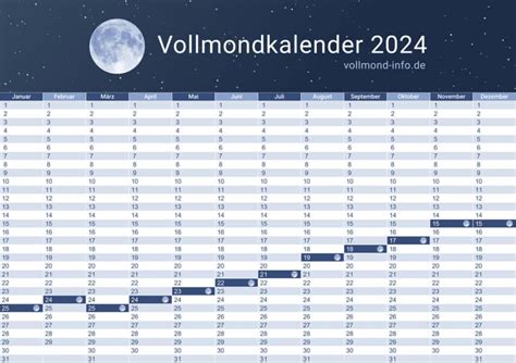 Vollmond im Juli 2024 .